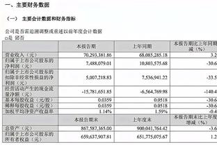 开云官网注册登录不上怎么办截图3