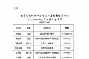 ?奥尼尔调侃巴克利：你为NBA新赛季做准备还剩下35天了