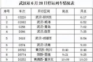 科尔：围巾是个注重隐私的家伙 我们会尊重他的隐私