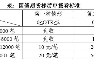 韦德体育进不去截图4